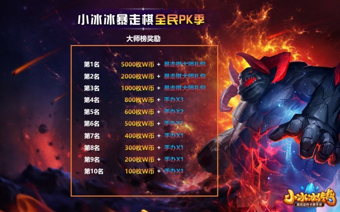 WCAA小冰冰暴走棋全新赛季开启,这个年末很好“玩”