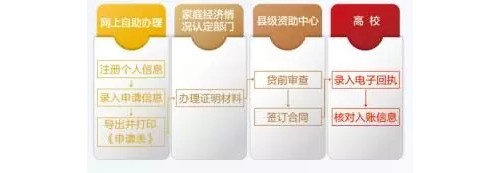 2016֣Դѧ 룿