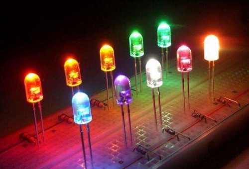 LEDƳҵĲƷԶ
